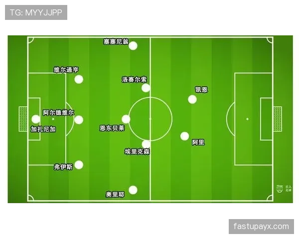 阿尔球队推行结构改革,全新战术体系显著提升整体竞争力