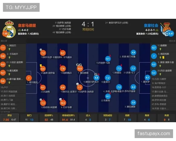 皇马体系：姆巴佩加入是否带来战术调整，影响球队竞争格局